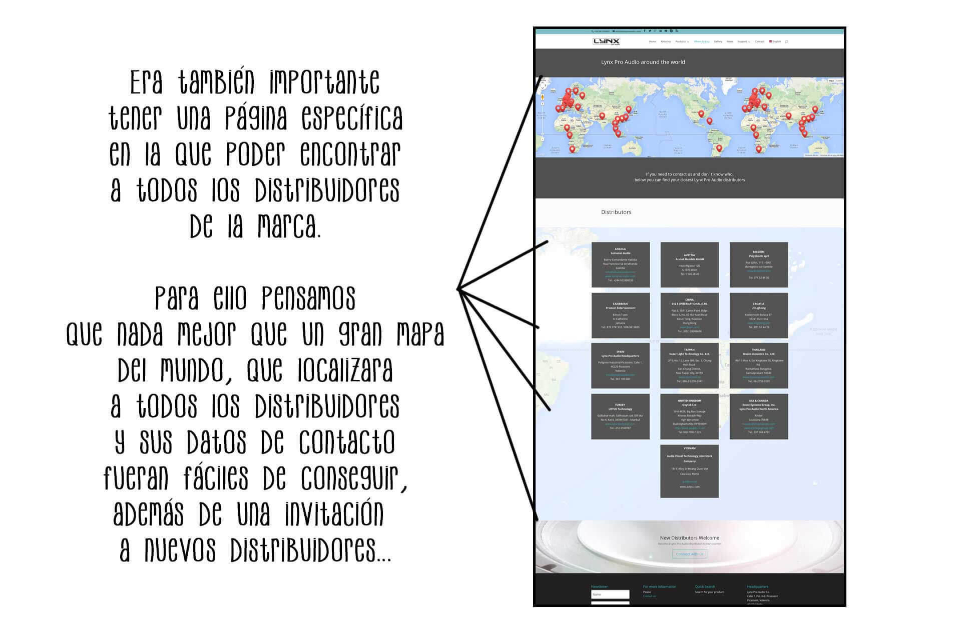 Imagen-Lynx4 Página web Lynx Pro Audio dónde comprar | The Superway Webs